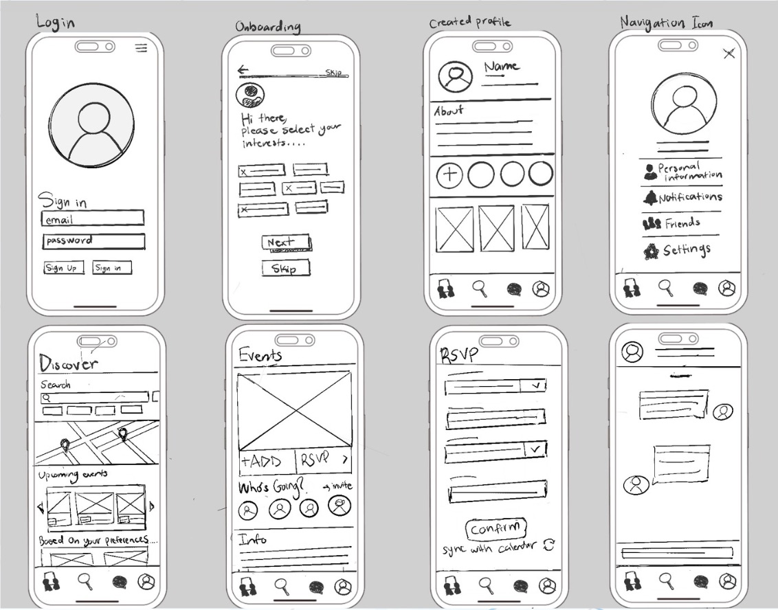 Low-fi wireframes placeholder
